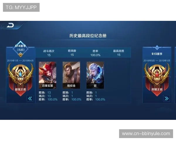 提升BBIN真人游戏胜率的实用技巧与专家推荐的最佳策略